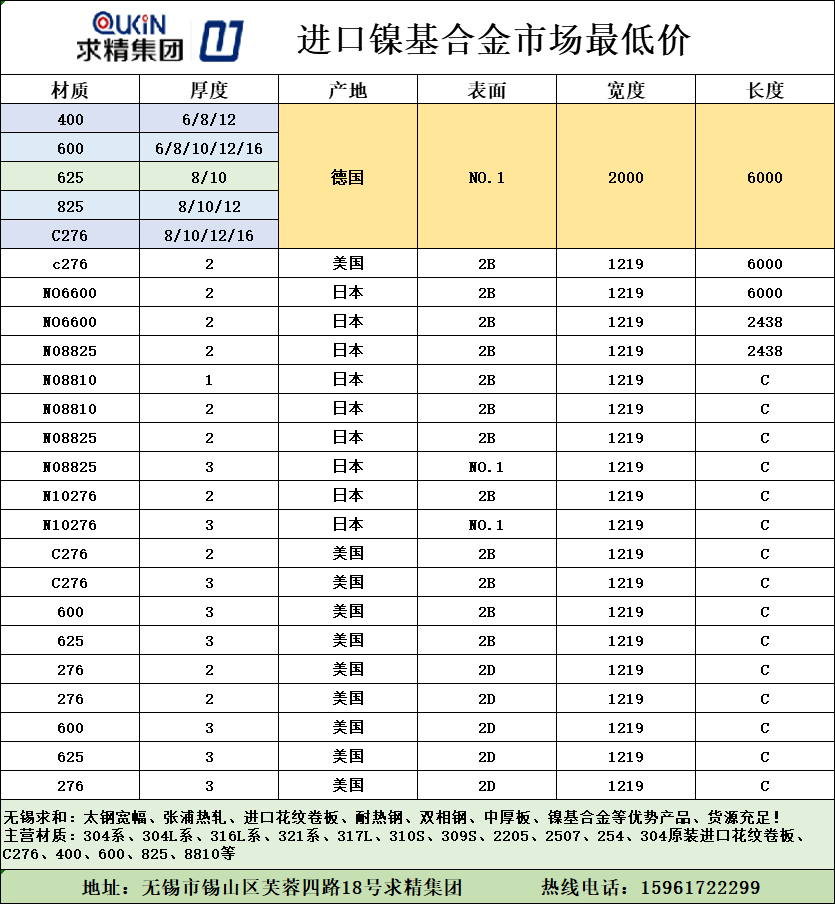 企业微信截图_16034404009531